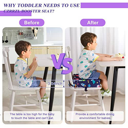 Toddler Booster Seat for Dining Table 45D Cartoon Stronger Support Booster Seat for Dining Table Washable 2 Safer Straps Non-Slip Bottom Portable Booster Chair for Toddlers Kid Baby Eating Travel Home - 40