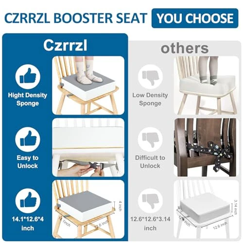 Toddler Booster Seat for Dining Table Chair,Non-Slip Bottom Baby Child Kid Booster Seat for Dining Table,2 Adjustable Straps,Portable Booster Seat for Table Travel Booster Seat for Toddler(Grey+White) - 5