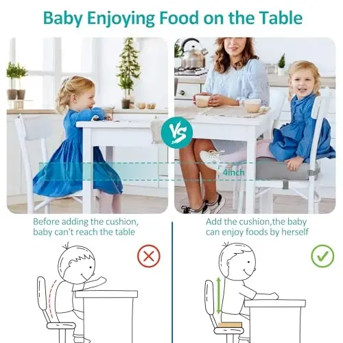 Toddler Booster Seat for Dining Table, Stronger Support Non-Slip Bottom Booster Seat for Kitchen Chair 2 Adjustable Straps Portable Travel and Home Increasing Booster Cushion Kid Baby(Grey) - 3