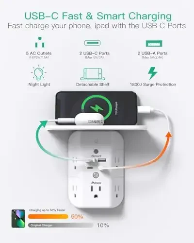 Tokchali va tungi chiroqli devor rozetka uzaytirgichi, kuchlanishdan himoya, 5 ta AC rozetkali va 2 ta USB A portli 2 ta USB C portli USB devor zaryadlovchi keng joyli 3 tomonlama elektr strip multi rozetkalar - 2