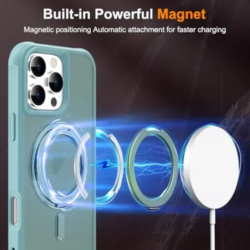 TOKVANZ for iPhone 16 Pro Max Case with 360° Rotatable Magnetic Ring Stand [Compatible Mag-Safe] [Military Grade Protection] Translucent Matte Phone Cases for Women Men 6.9'', Green - 3