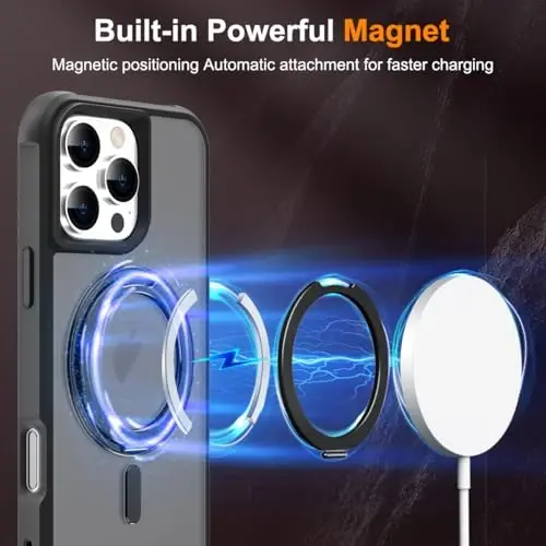 TOKVANZ for iPhone 16 Pro Max Case with 360° Rotatable Magnetic Ring Stand [Compatible Mag-Safe] [Military Grade Protection] Translucent Matte Phone Cases for Women Men 6.9'', Green - 3