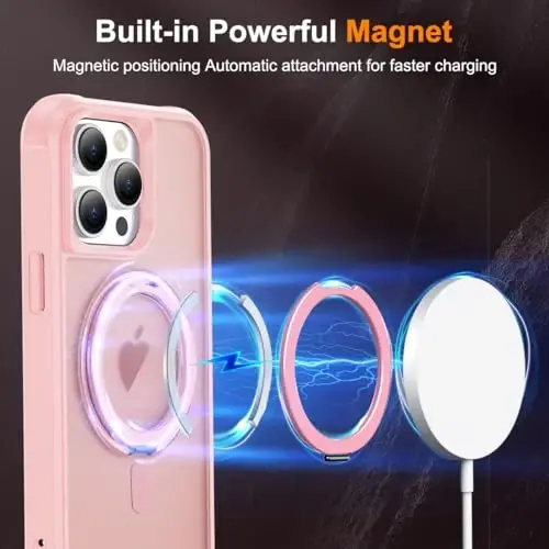 TOKVANZ Designed for iPhone 14 Pro Case with 360° Rotatable Magnetic Ring Stand [Compatible Mag-Safe] [Military Grade Protection] Translucent Matte Phone Cases for Women Men 6.1'', Pink - 3