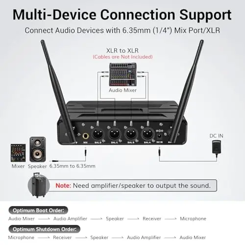 TONOR 4x10 Kanallı Kablosuz Mikrofon Sistemi, El Tipi Kablosuz Mikrofon, Karaoke Şarkı Partisi Kilise Düğünü PA Hoparlörü için Kararlı Sinyal İletimine Sahip UHF Mikrofonlar 200ft Kırmızı 