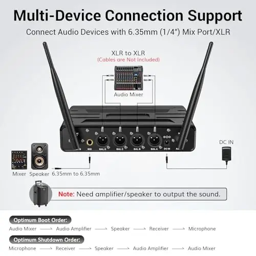 TONOR 4x10 Kanalli Simsiz Mikrofon Sistemasi, 200FT UHF oralig'i, Karokeda qo'shiq aytish, partiya, cherkov to'yi, PA dinamik uchun barqaror signal uzatish xususiyatiga ega Mikrofonlar 