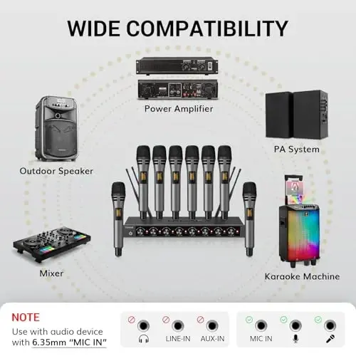 TONOR Kablosuz Mikrofon Sistemi 8x12 Kanal Kablosuz El Mikrofonu, 90M UHF Menzili, Kararlı Sinyalli Mikrofonlar, Karaoke Şarkı Partisi Kilise Düğünü PA Hoparlörü için Hızlı Sessize Alma 