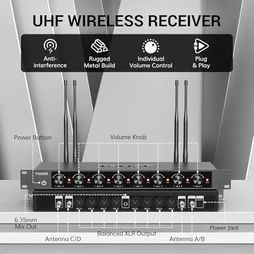 TONOR Wireless Microphones System with 8x12 Channels Cordless Handheld Microfono Inalambrico, 295FT UHF Range, Mics with Stable Signal, Quick Mute for Karaoke Singing Party Church Wedding PA Speaker - 5
