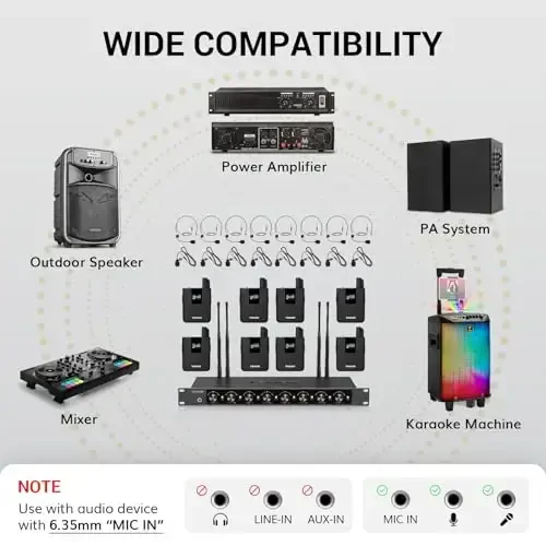 TONOR simsiz mikrofonlar tizimi, 8x12 kanalli garnitura/lavalier qisqichli mikrofonlar, bodypack transmitter, qabul qilgich, cherkov konferensiyasi ijrosi karaoke PA karnay mikseri uchun 295 fut UHF diapazoni - 6