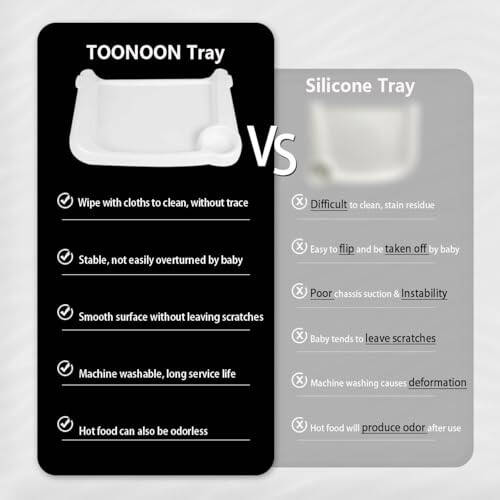 Fast Dining Tray, Indispensable Accessory for Hook on High Chair- Make Meal Easy for Child, Removable Dining Tray - Easy to Carry and Install, Non Slip/Space Saver/Reusable, White - 6