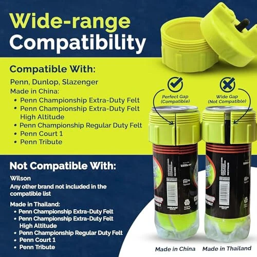 BALL RESCUER: Tennis Ball Pressurizer – Converts Compatible Tennis Ball Container into a 30 psi Ball Pressurizer & Extends Ball Life (Pump & Container not Included in Standard and Standard Plus) - BALL RESCUER (1)