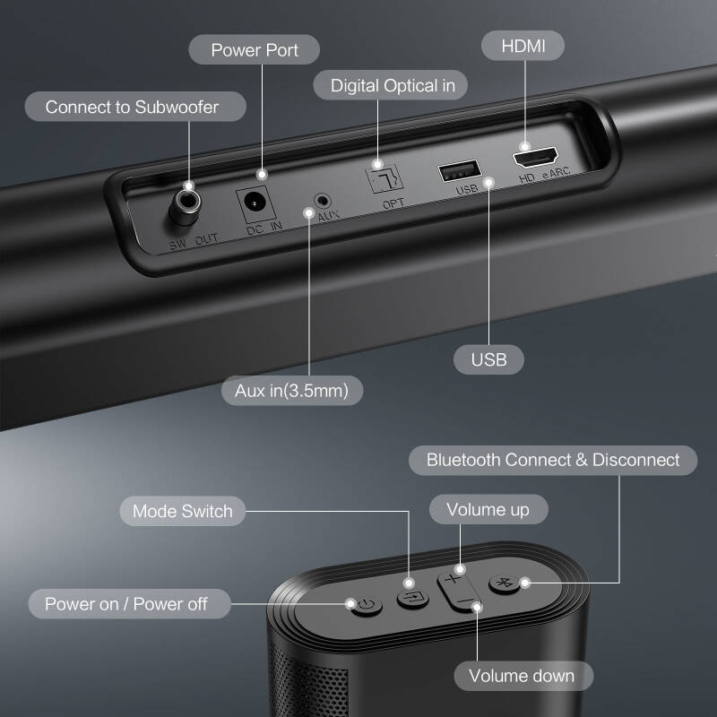 TOPVISION 2.1Ch Dolby Atmos Soundbar with Subwoofer, 150W Sound Bar for TV with Bluetooth 5.3, Home Theater Surround System for TV/Projector/PC, HDMI eARC, Optical, AUX & USB - 9