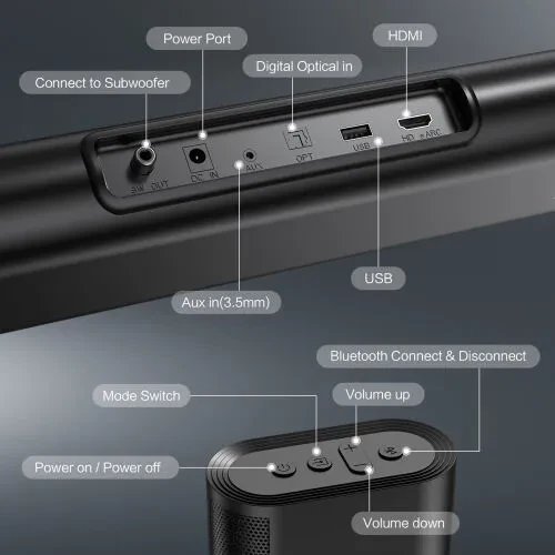 TOPVISION Sound Bar, 2.1ch Dolby Atmos Soundbars for TV, 150W 3D Sound System Speaker with Bluetooth 5.3/HDMI/Aux/Opt/USB Connection - 9