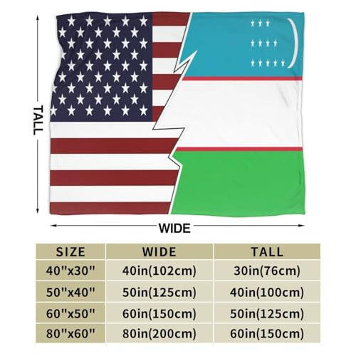 Torn Style American and Uzbekistan Flags Throw Blanket 40