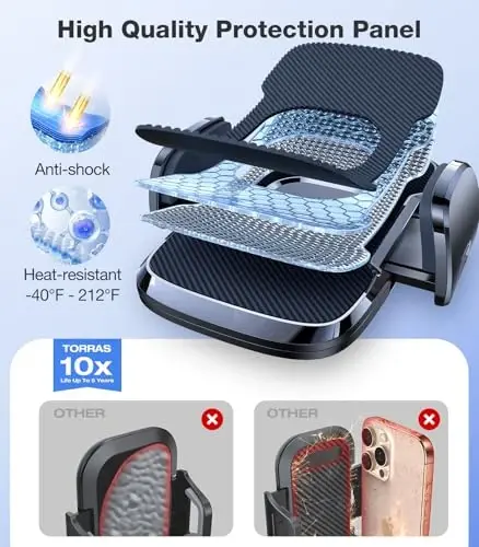 TORRAS 2025【Strongest Suction & Ultra-Durable】 Phone Holders for Your Car,【Patent & Safety Certs】 Car Phone Holder Mount Truck Stand for Dashboard Windshield Vent for iPhone 17 16 15 14 13, Navy Blue - 5