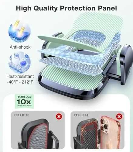 TORRAS 2026【Strongest Suction & Ultra-Durable】 Phone Holders for Your Car,【Patent & Safety Certs】 Car Phone Holder Mount Truck Stand for Dashboard Windshield Vent for iPhone 17 16 15 14 13, Sage - 6