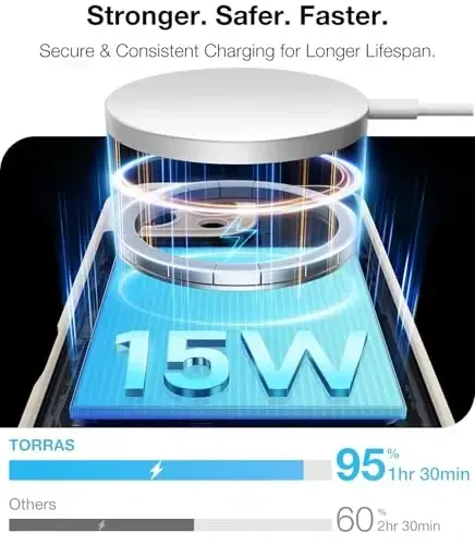 TORRAS 360 Spin Stand Magnetic iPhone 16 Pro Max uchun g'ilof, [To'liq kamera himoyasi][MagSafe uchun mos] [16FT harbiy darajadagi tushishdan himoya] PC & TPU g'ilof 16 Pro Max(6.9