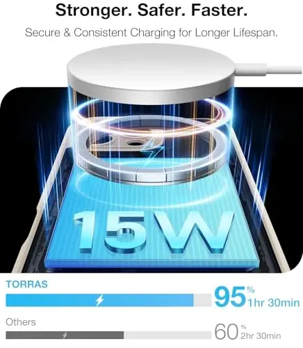 TORRAS 360 Spin Stand Magnetic iPhone 16 Pro Max uchun g'ilof, [To'liq kamera himoyasi][MagSafe uchun mos] [16FT harbiy darajadagi tushishdan himoya] PC & TPU g'ilof 16 Pro Max(6.9