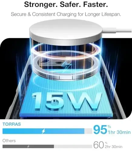 TORRAS 360 Stand & Magnetic Shockproof iPhone 16 Pro uchun g'ilof, to'liq kamera himoyasi, MagSafe uchun mos, 16FT harbiy darajadagi zarbga chidamli PC & TPU telefon g'ilofi iPhone 16 Pro 6.3