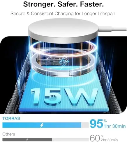 TORRAS 360 Stand & Magnetic Shockproof iPhone 16 Pro uchun g'ilofi, to'liq kamera himoyasi bilan, MagSafe uchun mos, 16FT harbiy darajadagi zarbga chidamli ingichka telefon g'ilofi iPhone 16 Pro 6.3