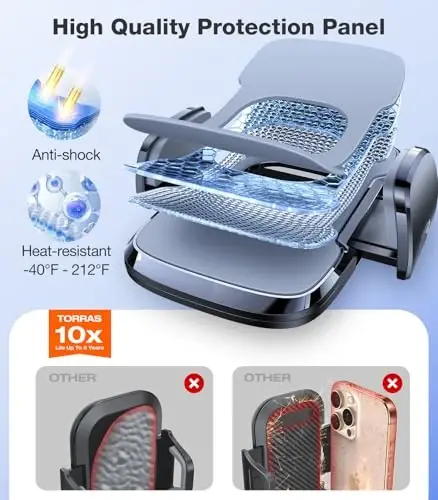 TORRAS Military-Grade Phone Holders for Your Car【96+LBS Strongest Suction】Car Phone Holder Mount, Ultra-Durable Cell Phone Car Mount Truck for Dashboard Windshield Vent for iPhone 17 16 15 Pro Max Air - 5