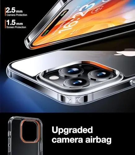 TORRAS Crystal Clear for iPhone 15 Pro Case, Ultra-Thin [Non-Yellowing] [Military Protection] Slim Fit Silicone TPU Cover for iPhone 15 Pro Phone Case, Soft, Clear, 6.1 inch - 6