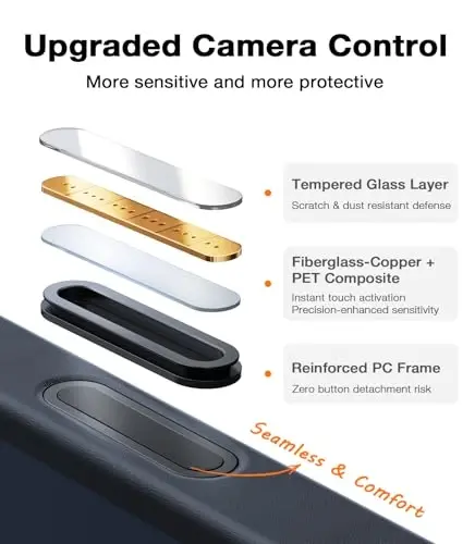 TORRAS for iPhone 16 Pro Case Translucent Matte Black | Compatible with MagSafe, Military Grade Drop Protection, Stronger Magnetic, Shockproof Airbag, Camera Control, Color Buttons, Slim Anti-Scratch - 5