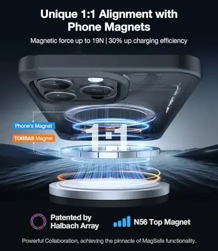 TORRAS для iPhone 14 Pro Max чехол полупрозрачный черный | Сильный магнитный и бесшовный стенд, подходит для MagSafe, защита от падения военного класса, прочная регулируемая встроенная подставка, тонкое матовое покрытие - 3