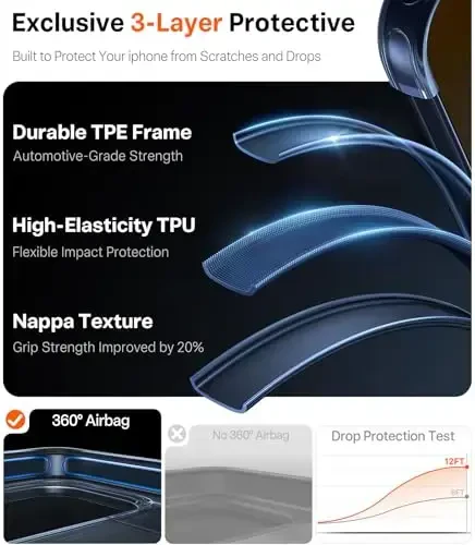 TORRAS для iPhone 17 Pro, Защита выше военного уровня, Кнопка управления камерой, DIY кнопки, Тонкий, противоударный, твердый чехол с защитой от пожелтения и царапин для iPhone 17 Pro, прозрачный - 3