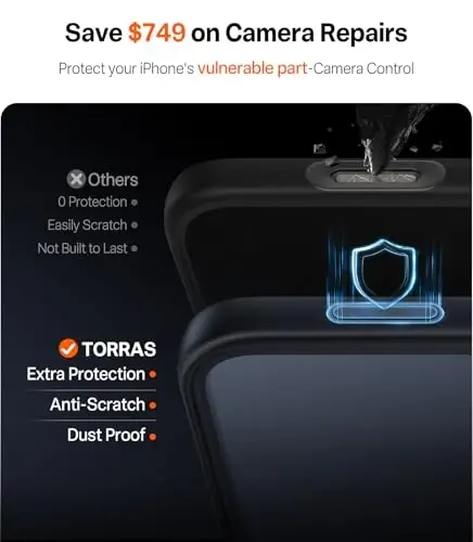 TORRAS for iPhone 17 Pro Case, Beyond Military-Grade Protection, Camera Control Button, DIY Buttons, Translucent Matte Slim Thin Shockproof Hard Back Anti-Scratch Phone case for iPhone 17 Pro, Black - 5