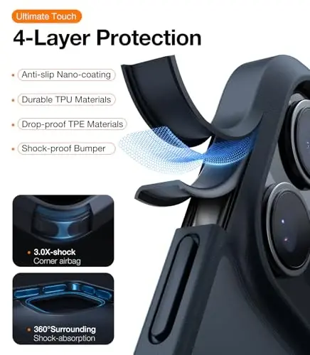 TORRAS Guardian Shockproof for iPhone 16 Pro Case, [4X Harbiy daraja himoya] Tirnalishga qarshi DIY-tugmalar ingichka shaffof matli qattiq orqa qobiq iPhone 16 Pro uchun, Qora - 3