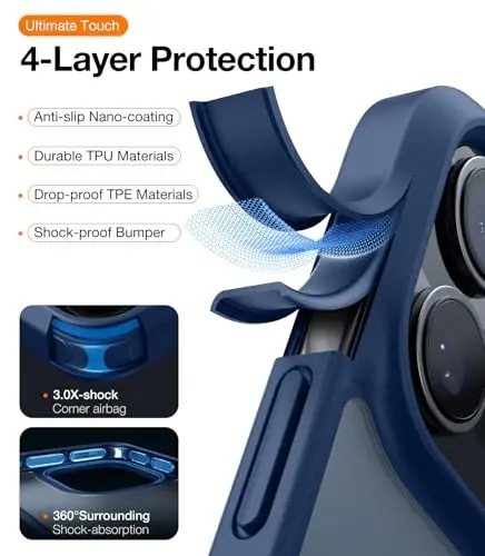 TORRAS Guardian Shockproof iPhone 16 Pro uchun g‘ilof, [4X harbiy standartdagi himoya] Tirnalishga qarshi DIY tugmachalar Yupqa yarim shaffof mat qattiq orqa g‘ilof iPhone 16 Pro uchun, to‘q ko‘k - 4