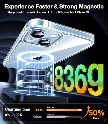 TORRAS iPhone 13 Case/iPhone 14 Case uchun, [MagSafe bilan mos][Harbiy darajadagi himoya va chidamli] Magnit zarbga chidamli tirnalishga qarshi gibrid ingichka telefon qutisi iPhone 13/14, shaffof - 3