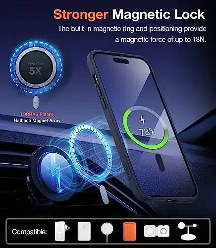 TORRAS iPhone 13 Case/iPhone 14 Case uchun yarim shaffof qora | Kuchli magnit va uzluksiz stend, MagSafe uchun mos, harbiy darajadagi tushishdan himoya, mustahkam sozlanishi tayanch, ingichka mat qoplama - 3