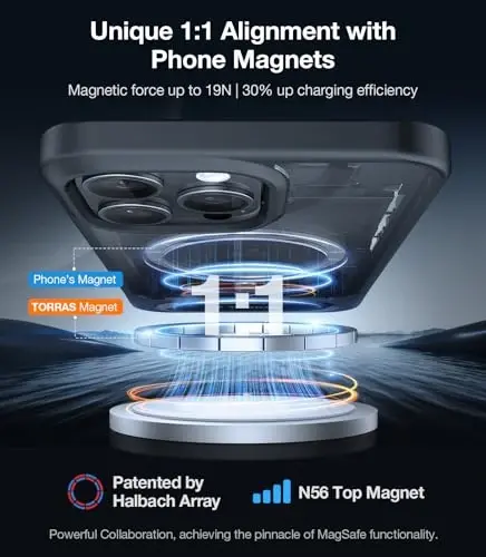 TORRAS iPhone 13 Pro Max uchun g'ilof yarim shaffof qora | Kuchli magnit va uzluksiz stend, MagSafe uchun mos, harbiy darajadagi zarbadan himoya, mustahkam sozlanishi o'rnatilgan tayanch, ingichka mat qoplama - 3