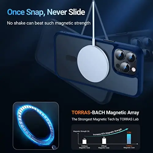 TORRAS Stronger Magnetic for iPhone 14 Pro Case, 12 FT Military Grade Drop Tested, Compatible with MagSafe, Slim Protective Matte Silicone for iPhone 14 Pro Phone Case, Translucent Navy Blue - TORRAS (1)