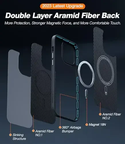 TORRAS iPhone 14 Pro uchun kuchliroq magnitli g'ilofni yangiladi, 12 FT harbiy sinovdan o'tgan, MagSafe bilan mos, iPhone 14 Pro telefon g'ilofi uchun chizishga chidamli, Aramid tolali orqa/qora qirra - 2