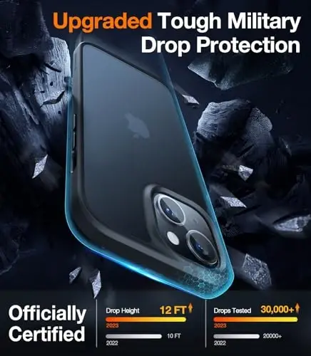 TORRAS Designed for iPhone 15 Case [12FT Military Grade Drop Protection] Protective Shockproof Hard Matte Slim Phone Case for iPhone 15 Phone Case with Translucent Back Silicone Edge, Black - 4