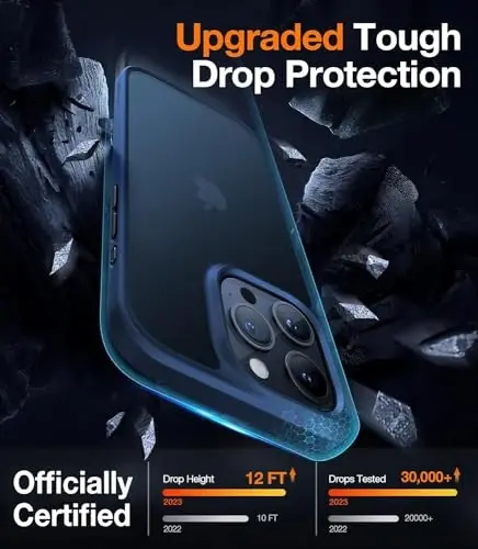 TORRAS Shockproof for iPhone 15 Pro Case 6.1