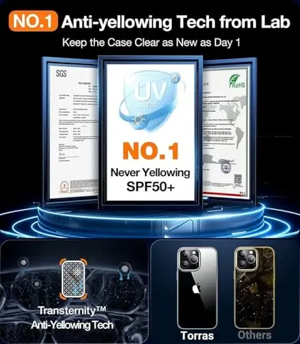 TORRAS Crystal Clear for iPhone 16 Pro Max Case, [Anti-Yellowing][Military-Grade Protection] X-ShockShield 3.0 Cushioning Shockproof, Slim Transparent Soft Bumper Protective Phone Cover 6.9
