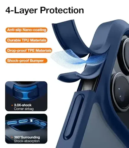 TORRAS iPhone 16 Pro Max uchun zarba o'tkazmaydigan g'ilof, 4X harbiy darajadagi tushishga chidamli, shaffof ingichka himoya qiluvchi tirnalishga qarshi qattiq kompyuter orqa telefon g'ilofi iPhone 16 Pro Max 6.9'' uchun, mat quyuq ko'k qopqoq - 4
