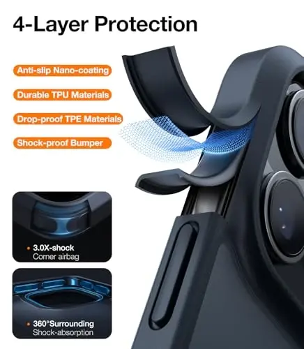 TORRAS iPhone 16 Pro Max uchun zarba o'tkazmaydigan g'ilof, 4X harbiy darajadagi tushishga chidamli, shaffof ingichka himoya qiluvchi tirnalishga qarshi qattiq kompyuter orqa telefon g'ilofi iPhone 16 Pro Max 6.9'' uchun, mat quyuq ko'k qopqoq - 3
