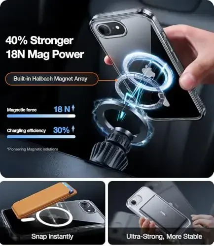 TORRAS Magnetic Shockproof for iPhone 16e Case 2025, [Never Yellow] [4X Military Grade Durable Protection] [Fit for MagSafe] Slim Translucent Anti-Scratch Case for iPhone16e, 6.1