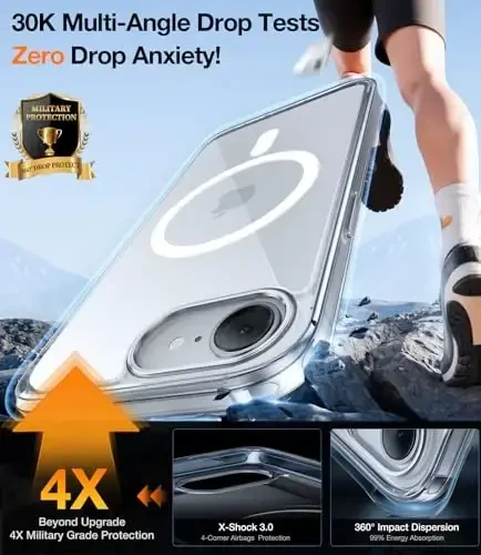 TORRAS Magnetic Shockproof for iPhone 16e Case 2025, [Never Yellow] [4X Military Grade Durable Protection] [Fit for MagSafe] Slim Translucent Anti-Scratch Case for iPhone16e, 6.1