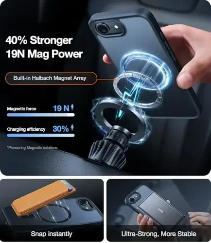 TORRAS Magnetic Shockproof for iPhone 16e Case 2025, Fit for MagSafe, 4X Military Grade Rugged Durable Protection, Slim Anti-Scratch Translucent Phone Case for iPhone 16e 6.1
