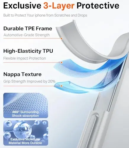TORRAS iPhone 17 Pro g‘ilofli, Harbiy darajadagi himoyadan tashqari, Kamera boshqaruvi tugmasi, DIY tugmalari, Yarim shaffof mat yupqa zarbaga chidamli qattiq orqa tirnalishga qarshi iPhone 17 Pro uchun g‘ilof, Kumush Oq - 3