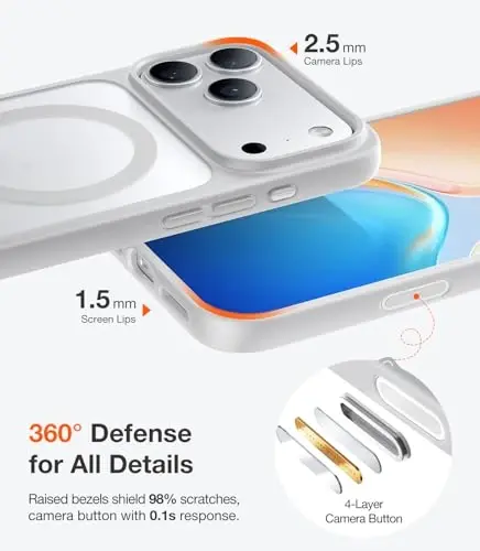 TORRAS Magnetic Shockproof for iPhone 17 Pro Case, Camera Control, Compatible with MagSafe, Military-Grade Protection, Stronger Slim Translucent Phone Case for iPhone 17 Pro, Silver White - 5