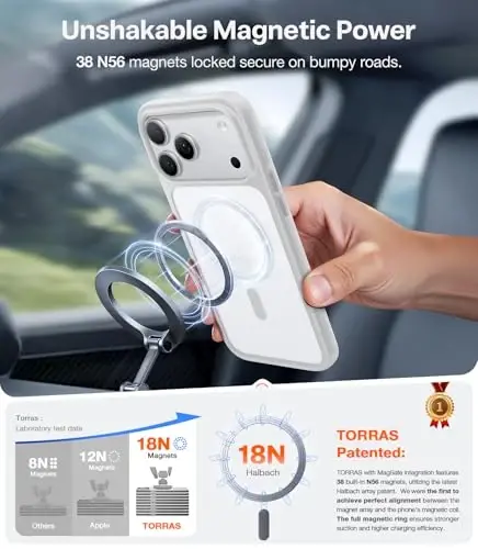 TORRAS Magnetic Shockproof for iPhone 17 Pro Case, Camera Control Silver | Compatible with MagSafe, Military Grade Protection, Slim, Translucent, Phone Case for iPhone 17 Pro, Silver White - TORRAS (1)
