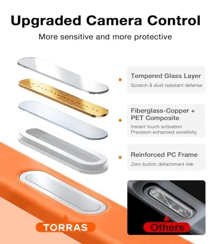 TORRAS Magnetic Shockproof for iPhone 17 Pro Case, Compatible with MagSafe, Military-Grade Drop Protection, Camera Control, DIY Button, Slim Translucent Phone Case for iPhone 17 Pro, Orange - 9