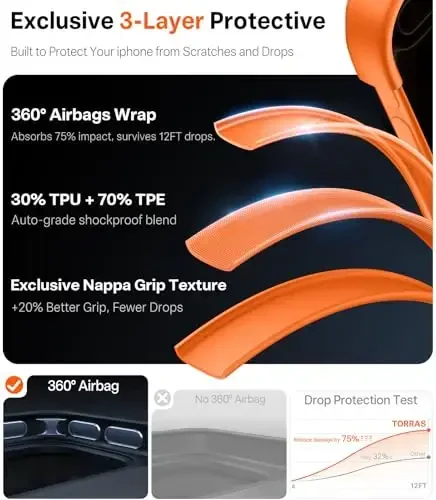 TORRAS Shockproof for iPhone 17 Pro Max Case with Camera Control Button, [12FT Military Grade Drop Protection] Enhanced Grip & Soft Touch Translucent 17 Pro Max Case with DIY Buttons, Neon Orange - 6