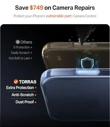 TORRAS Shockproof for iPhone 17 Pro Max Case with Camera Control Button, [12FT Military Grade Drop Protection] Soft Touch & Transparent Slim 17 Pro Max Case with DIY Buttons, Crystal Clear - 5